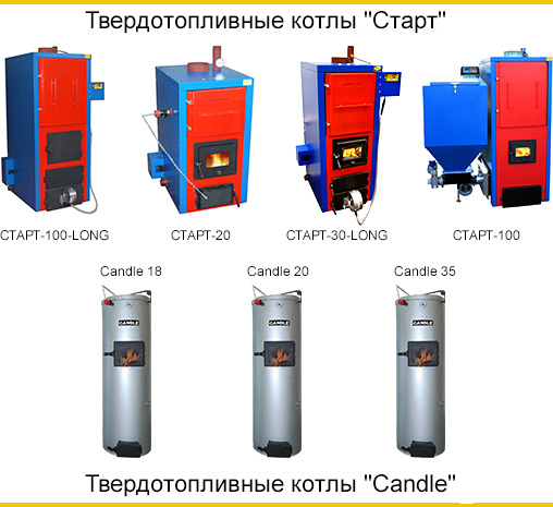 Твердотопливные котелы